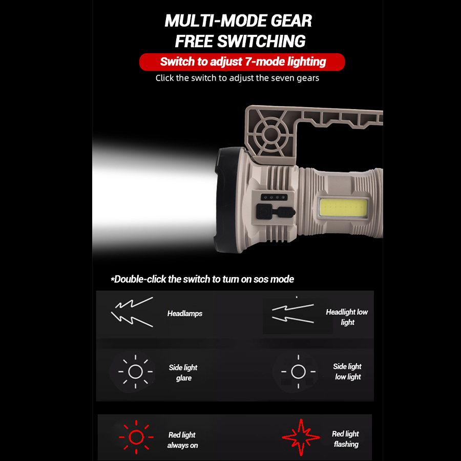 Powerful Multifunctional LED C - Outdoor Power Inc ulasan dan harga