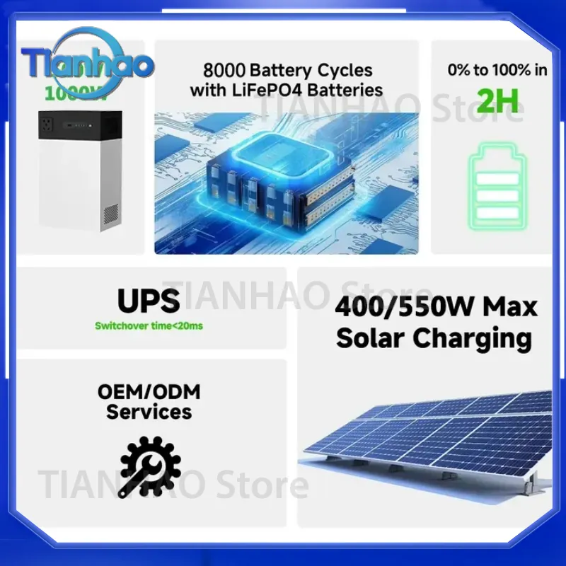 Portable Power Bank 100W Solar - Outdoor Power Bank With Ac Outlet ulasan dan harga