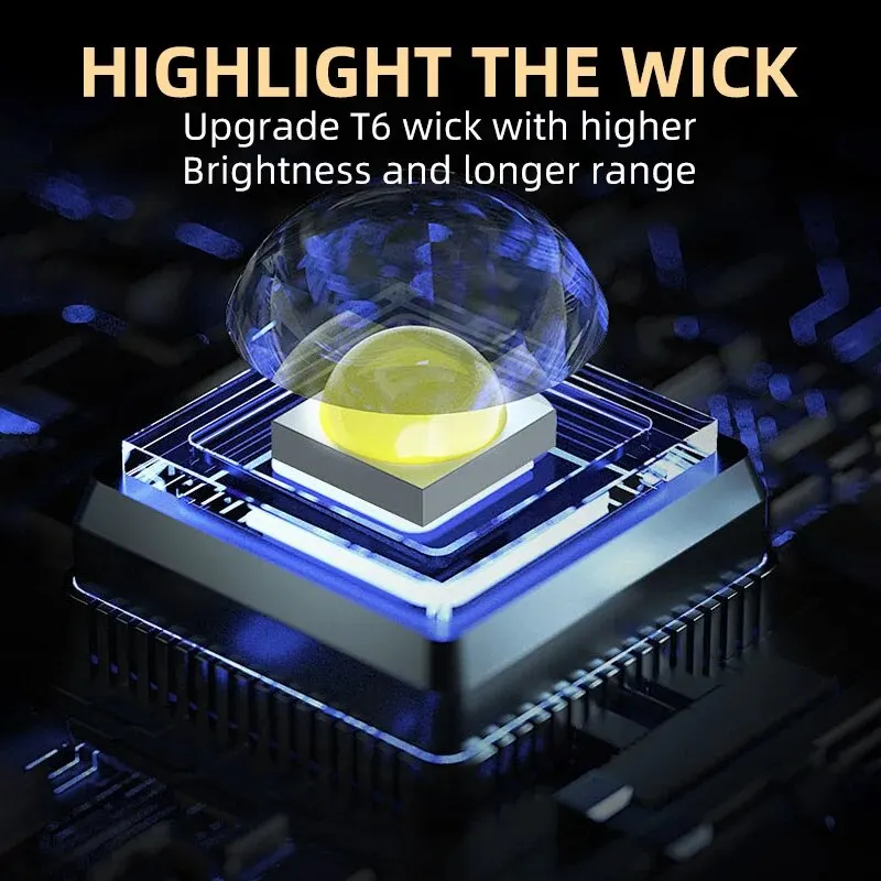 Portable Mini 3 LED Handheld F - Outdoor Power Supply ulasan dan harga
