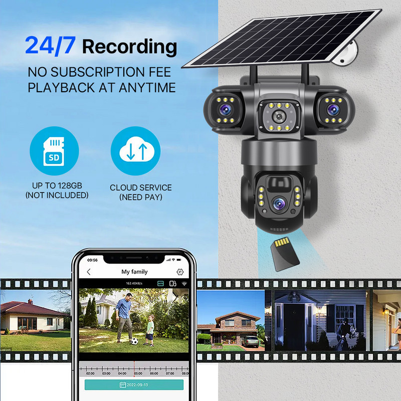 Outdoor 3 Lens 3 Screen Solar  - Outdoor Power G Motion ulasan dan harga