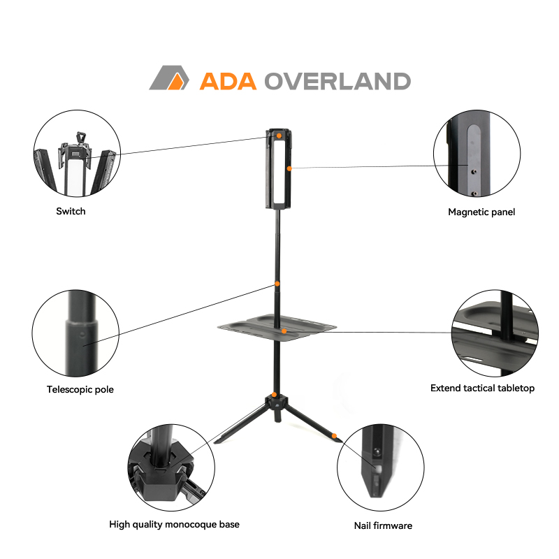 New Design High Power LED Rech - Outdoor Power Inc ulasan dan harga