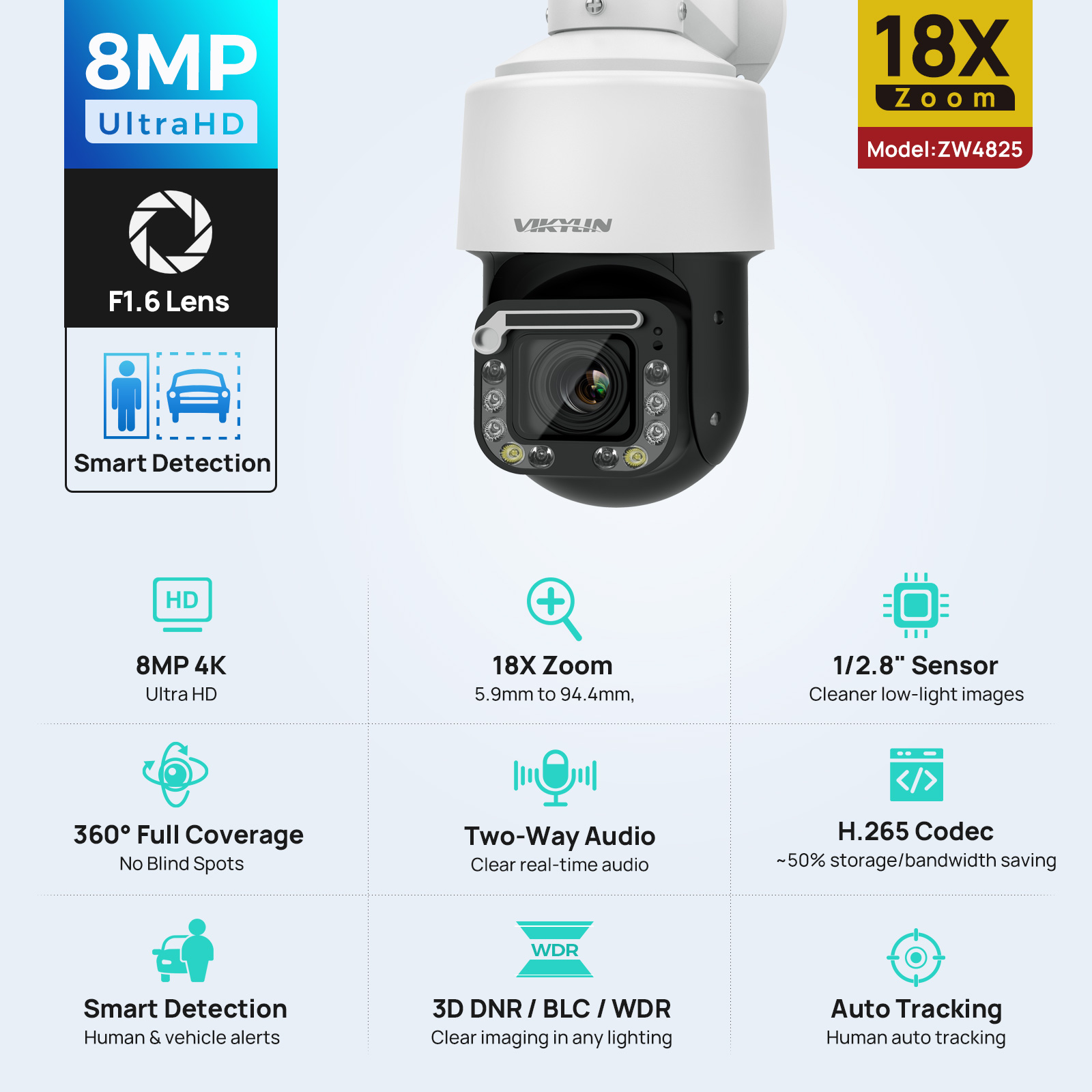 Vikylin 4K 8MP 18X Optical Zoo - Outdoor Power G Motion ulasan dan harga