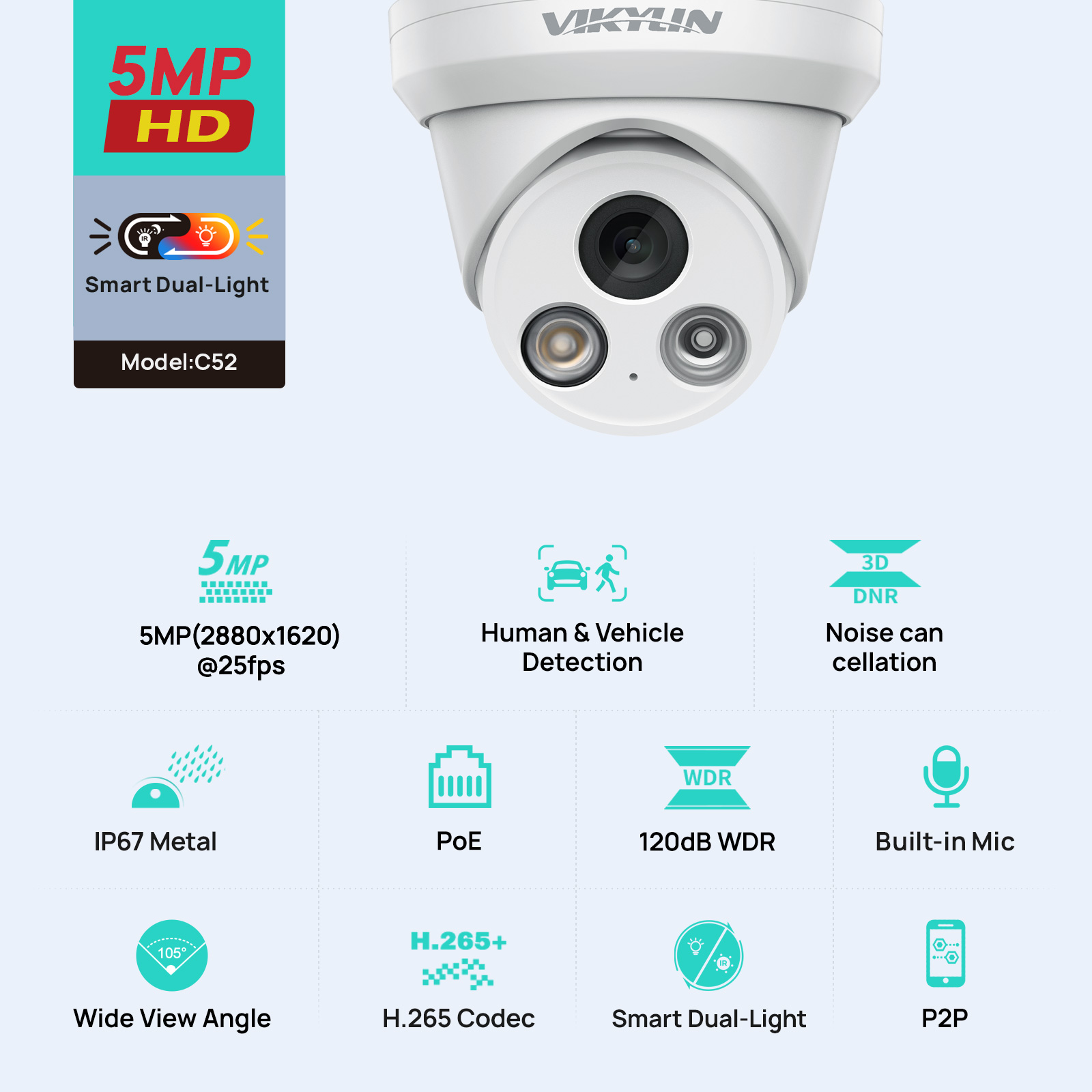 VIKYLIN 5MP Smart Dual Light I - Outdoor Power G Motion ulasan dan harga