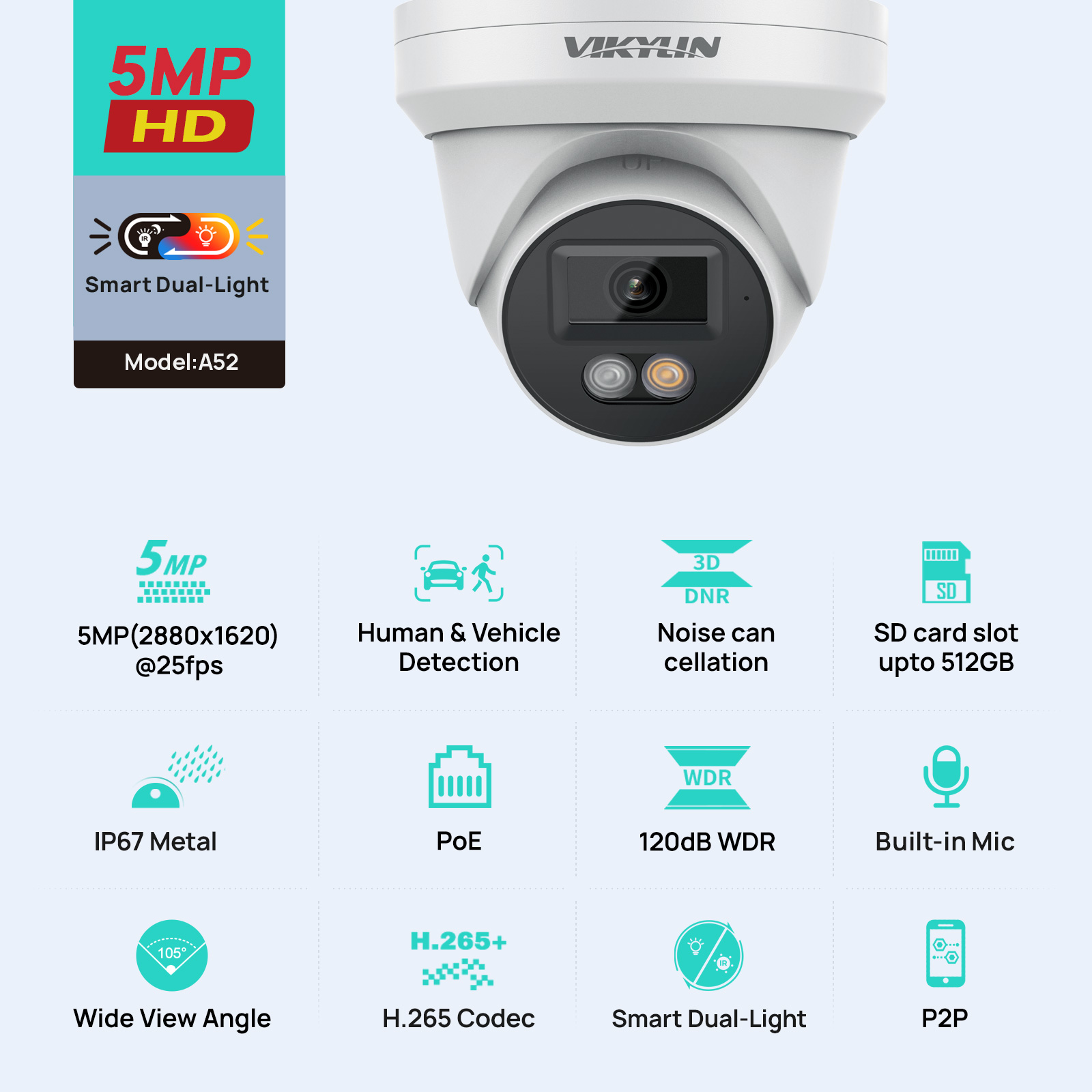 VIKYLIN 5MP IP Security Camera - Outdoor Power G Motion ulasan dan harga