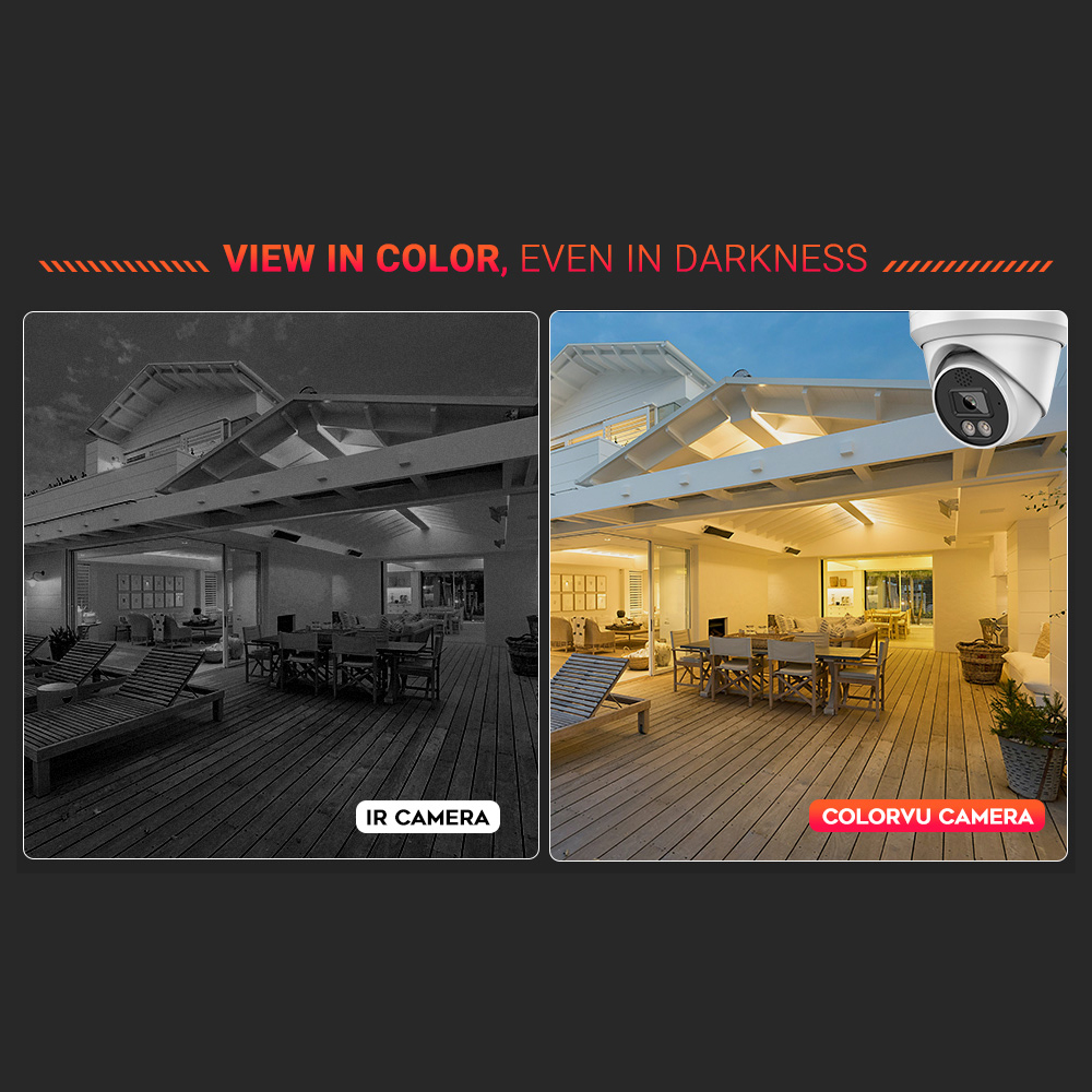 Vikylin 4K 8MP Alarm Full Colo - Outdoor Power G Motion ulasan dan harga