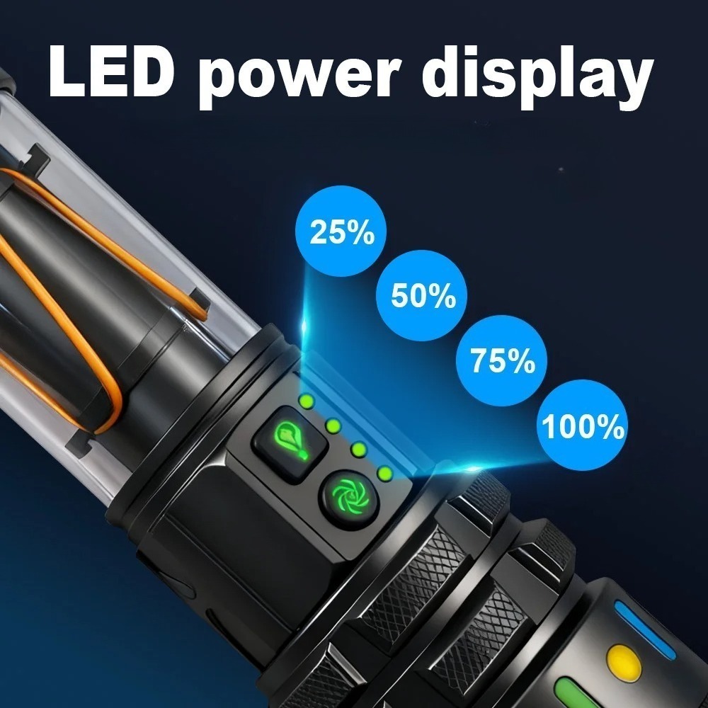 Powerful Ultra Bright LED Flas - Outdoor Power Inc ulasan dan harga