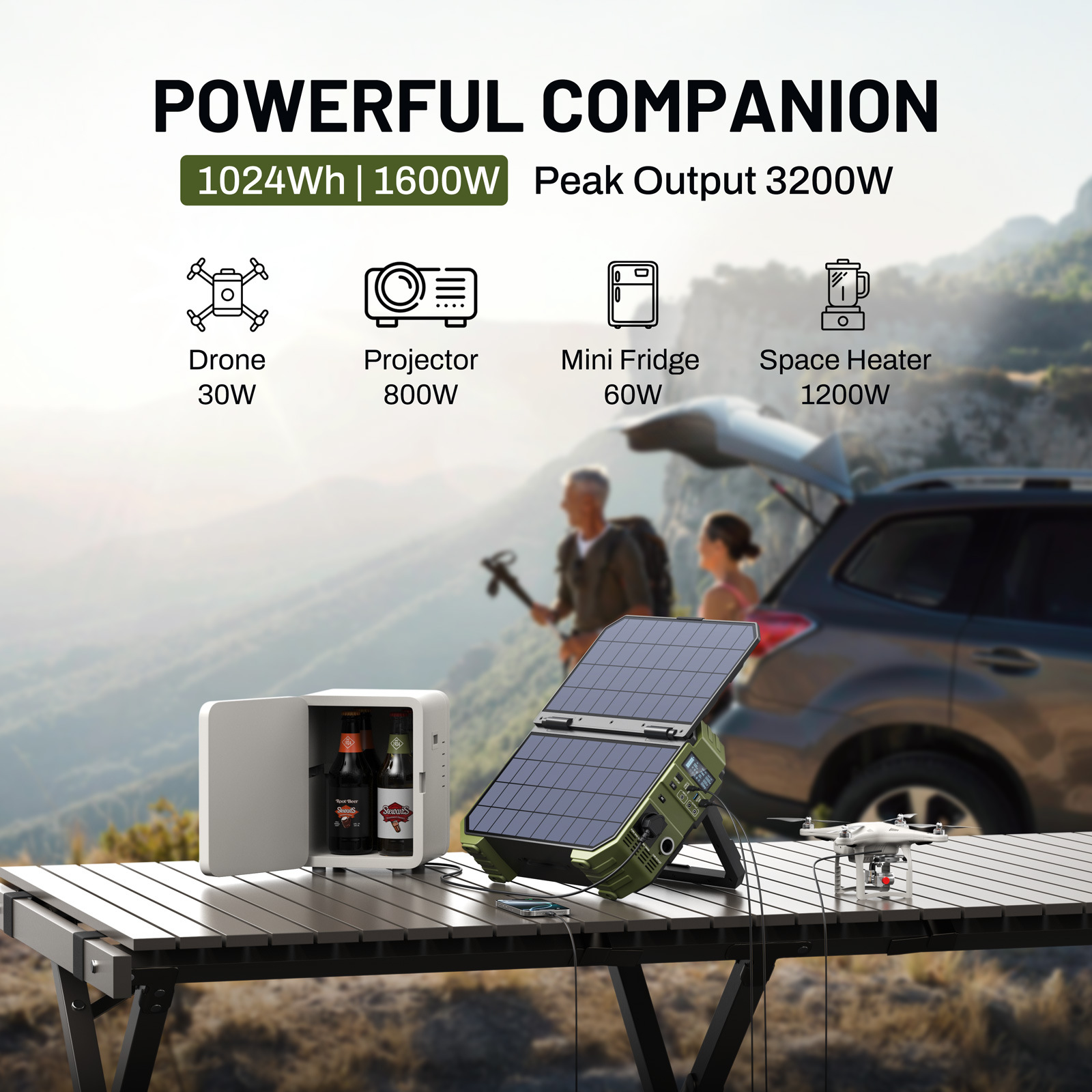 1600W Portable Power Station w - Outdoor Power Pack ulasan dan harga