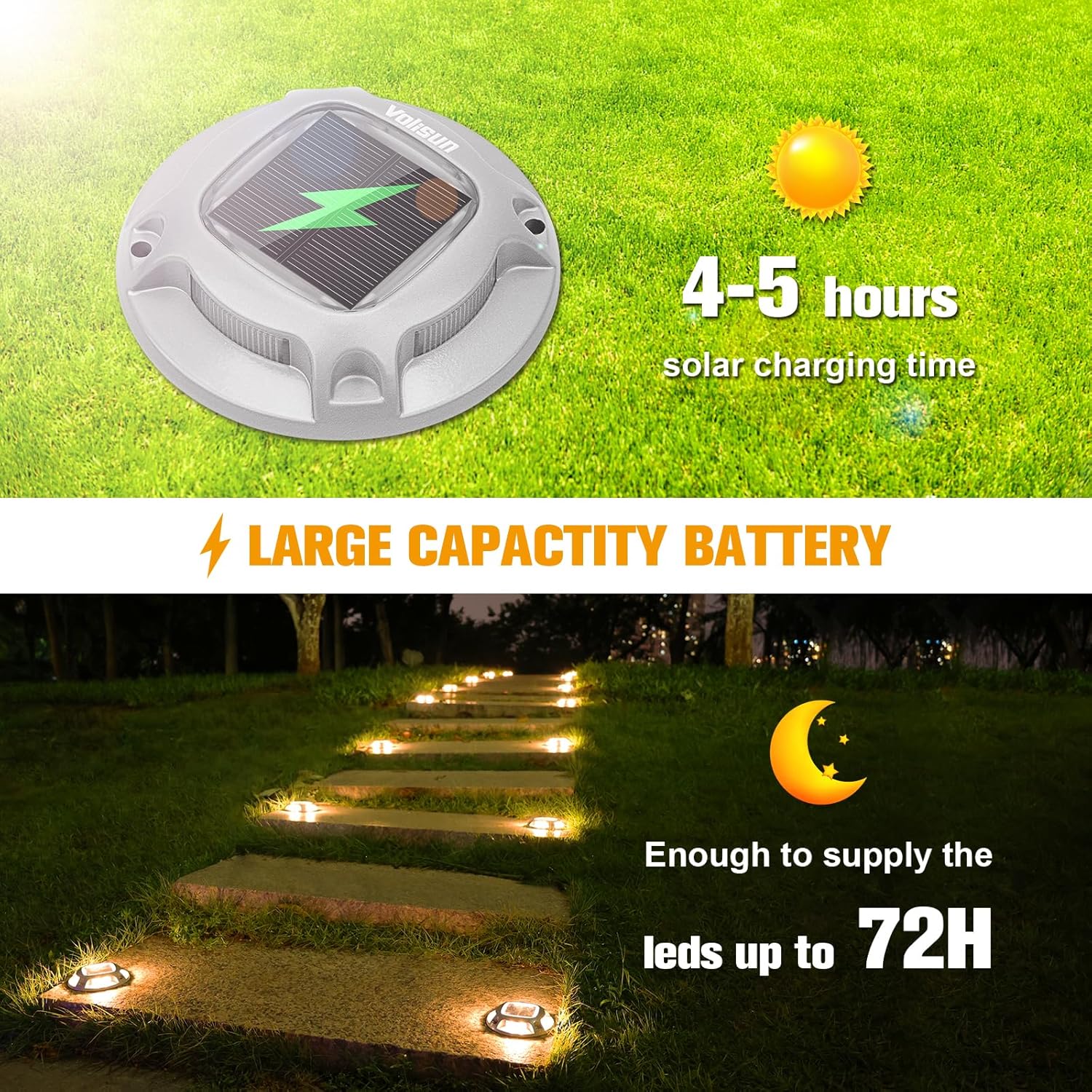 Solar Driveway Marker Lights D - Outdoor Power Pack ulasan dan harga