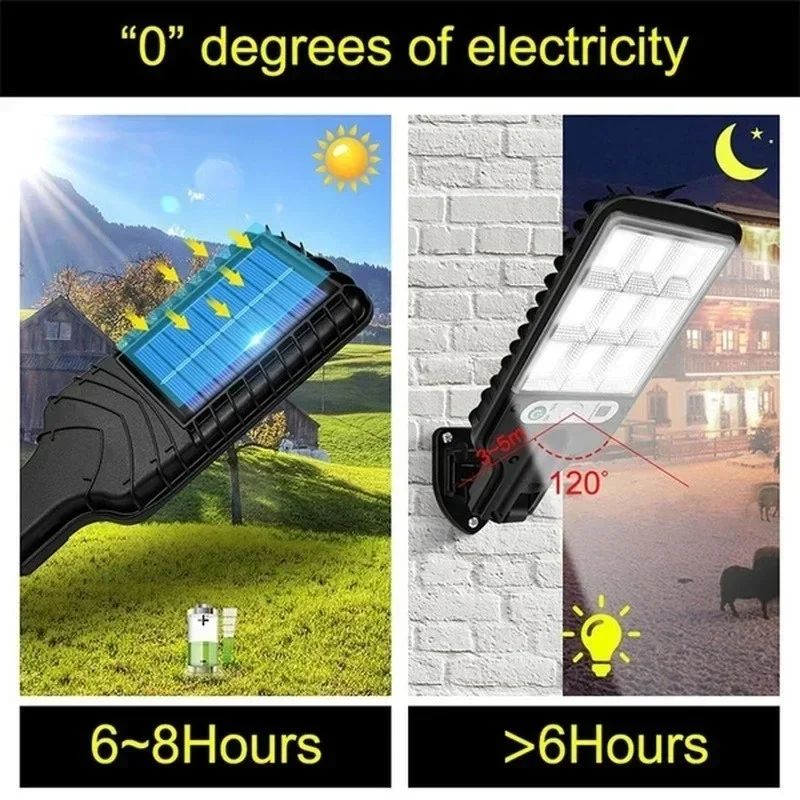 Powerful LED Solar Outdoor Led - Outdoor Power Supply ulasan dan harga