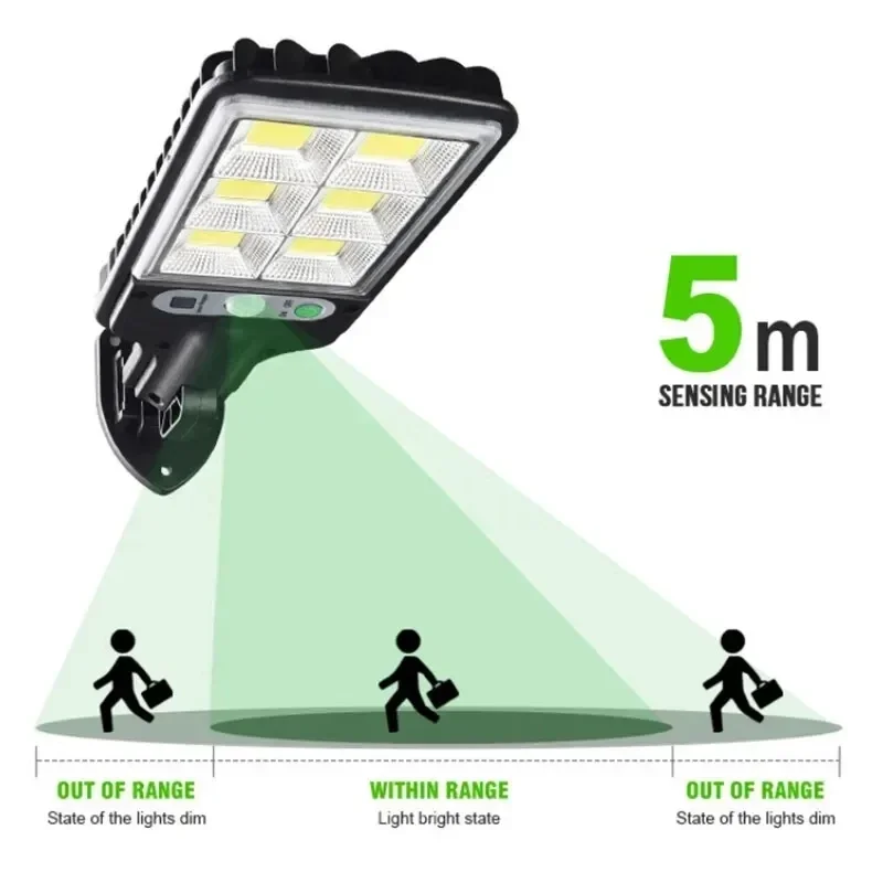 Powerful LED Solar Outdoor Led - Outdoor Power Supply ulasan dan harga