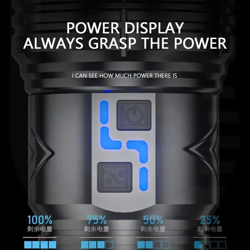 99000000LM Super Bright LED Fl - Outdoor Power Inc ulasan dan harga