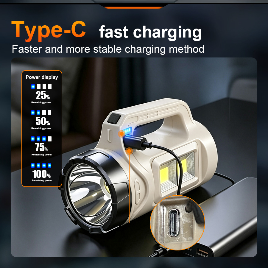 Multiscene Handheld LED Torch  - Outdoor Power Inc ulasan dan harga