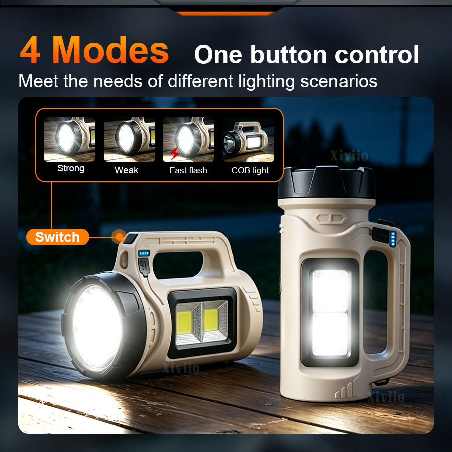 Multiscene Handheld LED Torch  - Outdoor Power Inc ulasan dan harga