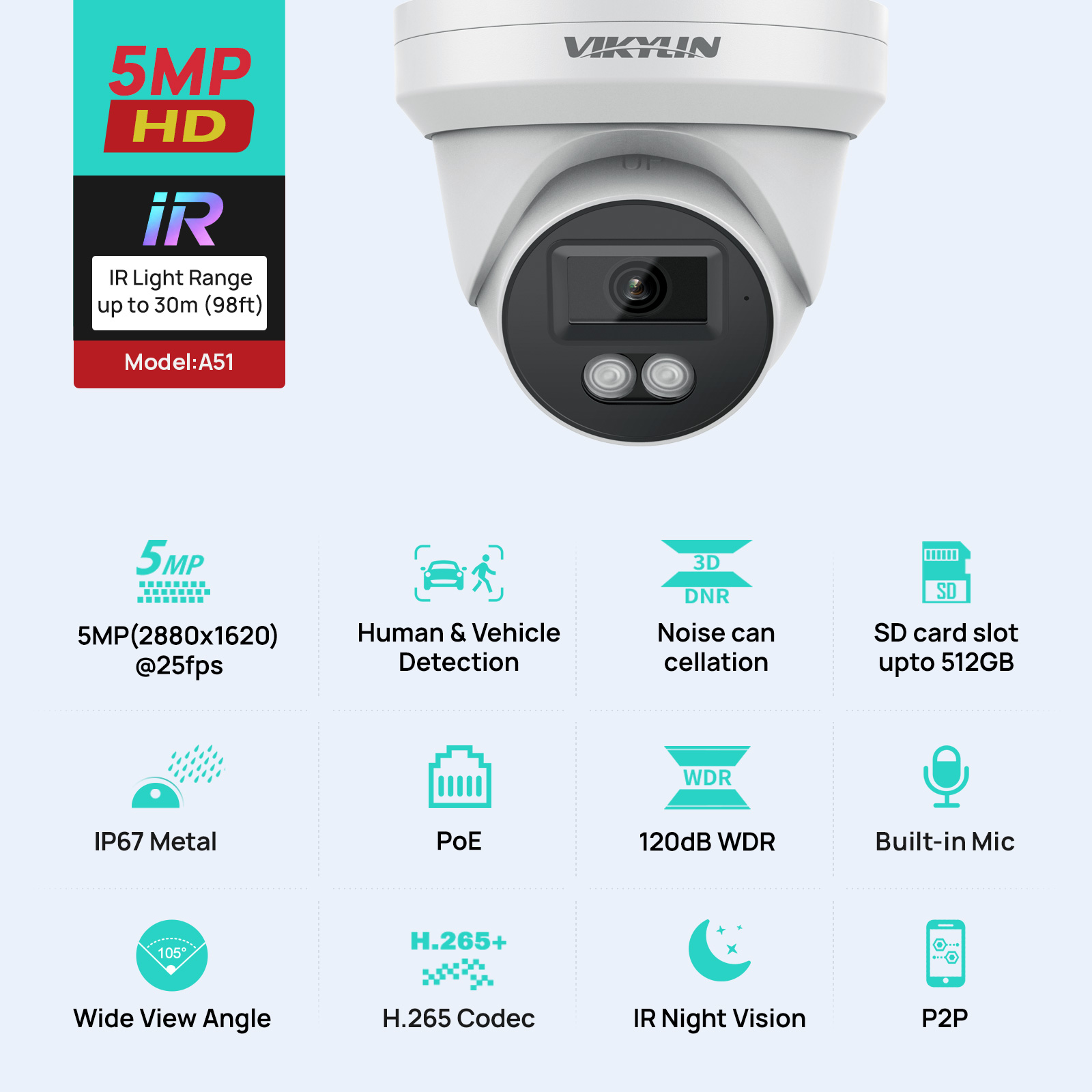 VIKYLIN 5MP IP Security Camera - Outdoor Power G Motion ulasan dan harga
