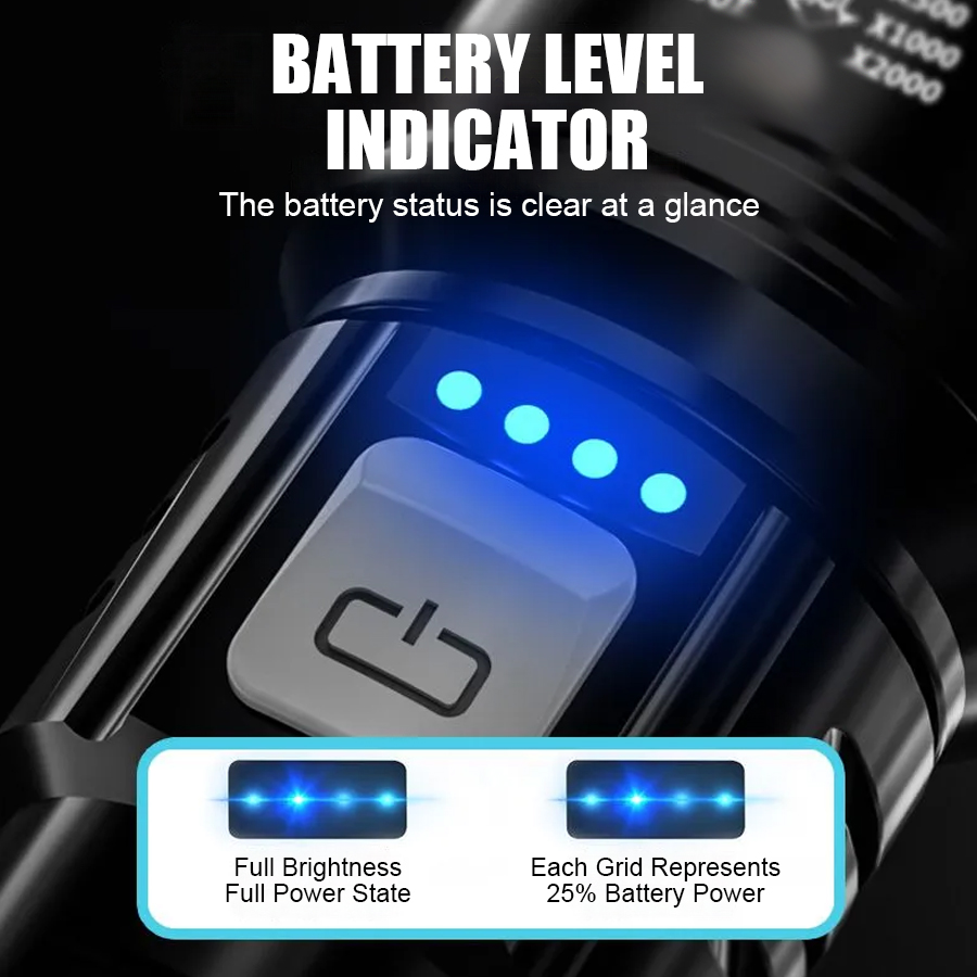 High Power P50 LED Flashlight  - Outdoor Power Supply ulasan dan harga