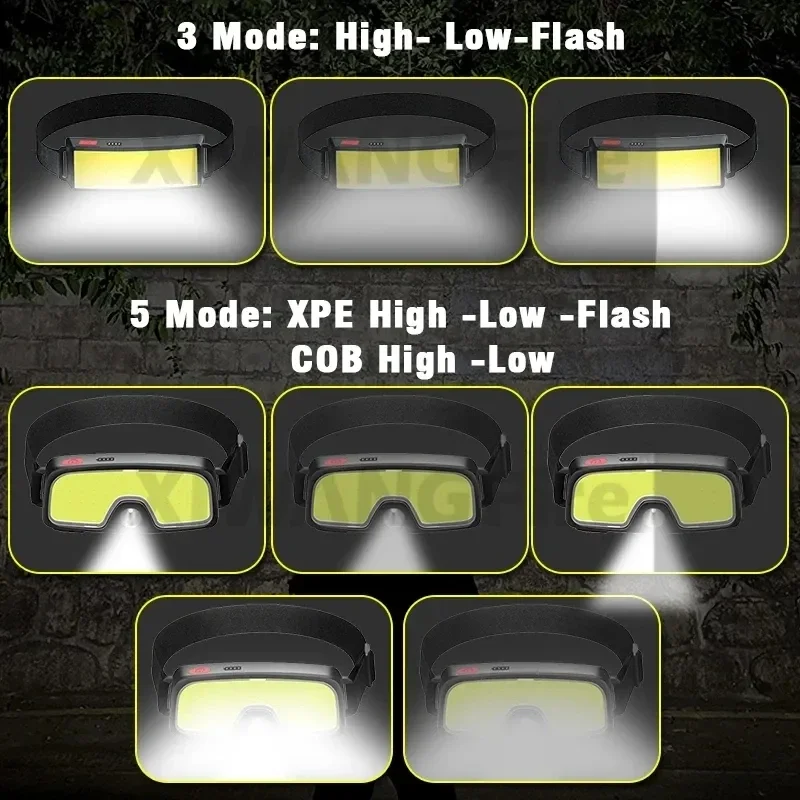 Powerful COB LED Headlamp Type - Outdoor Power Inc ulasan dan harga