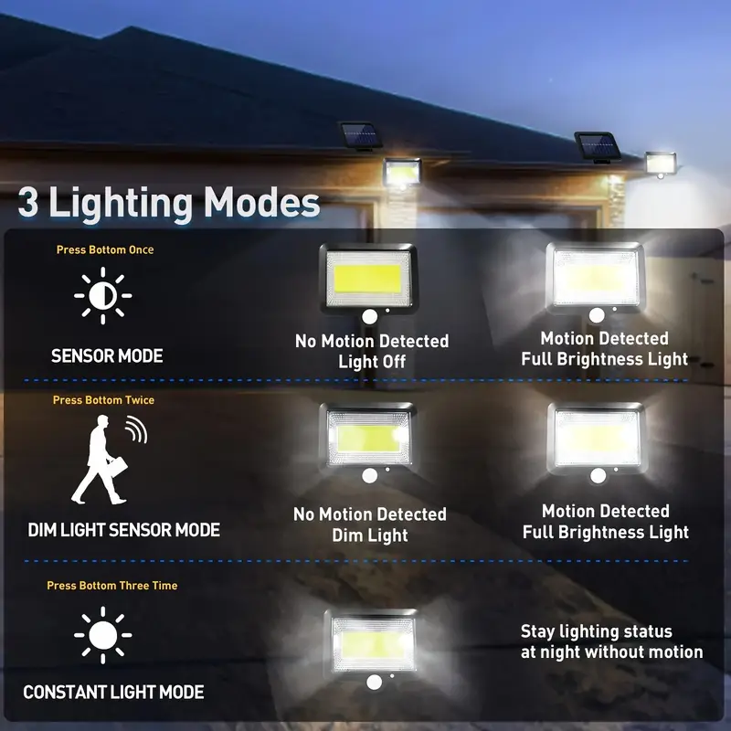 100 LED lighting lamps for sol - Outdoor Power G Motion ulasan dan harga