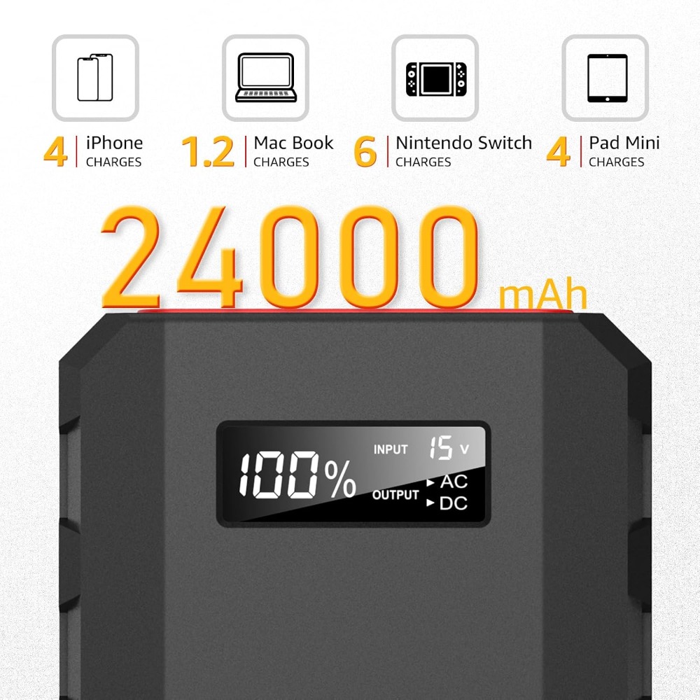 24000mAh Portable Power Bank w - Outdoor Power Bank With Ac Outlet ulasan dan harga