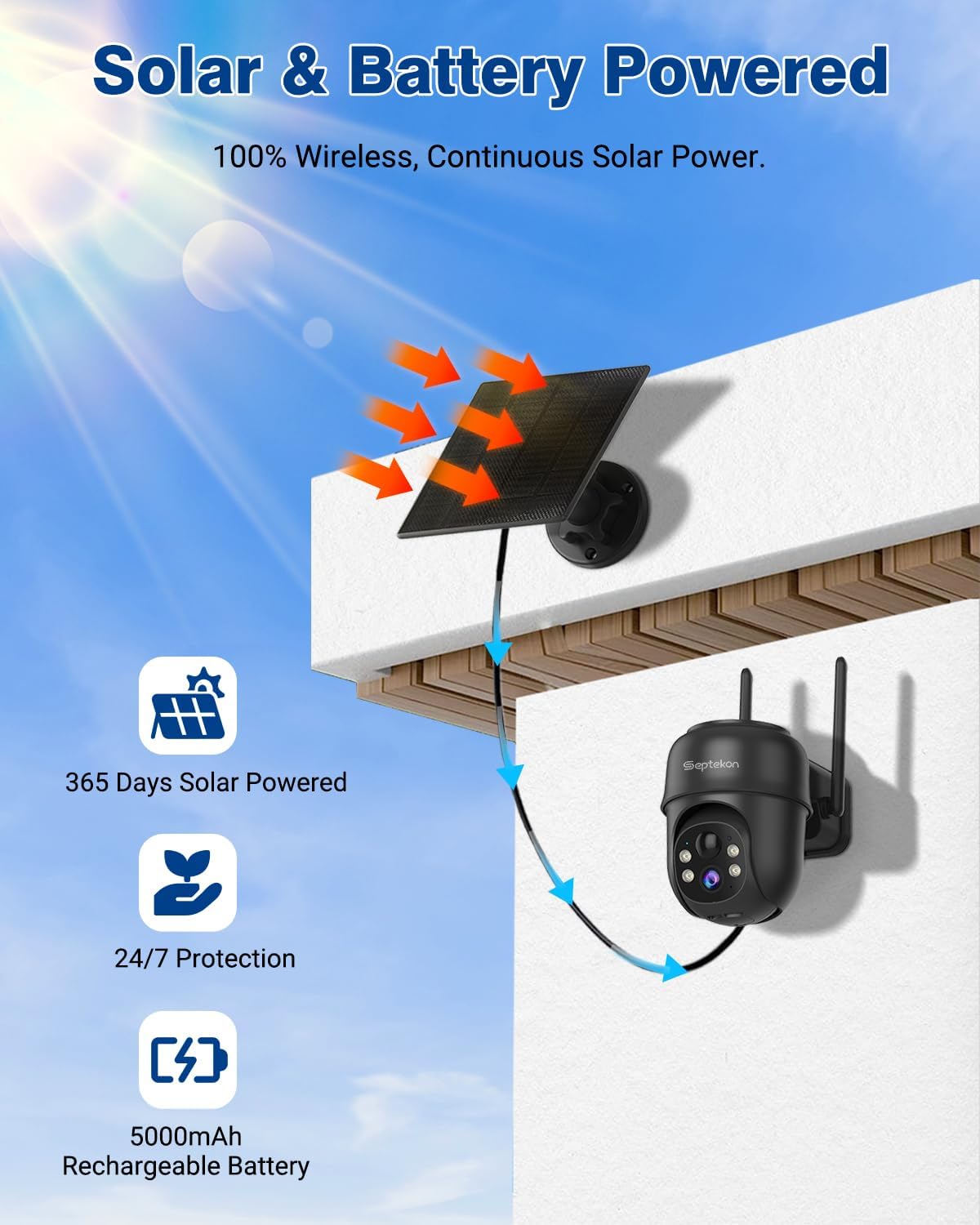 2K Solar Wireless Outdoor Secu - Outdoor Power Pack ulasan dan harga