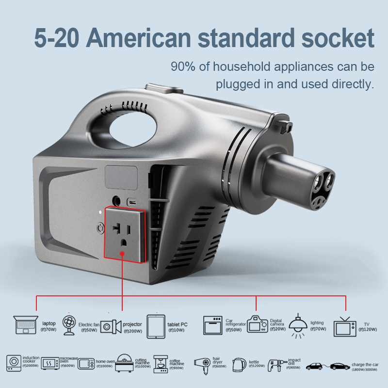 WUFEN Electric Car Discharger  - Outdoor Power Outlet Waterproof ulasan dan harga