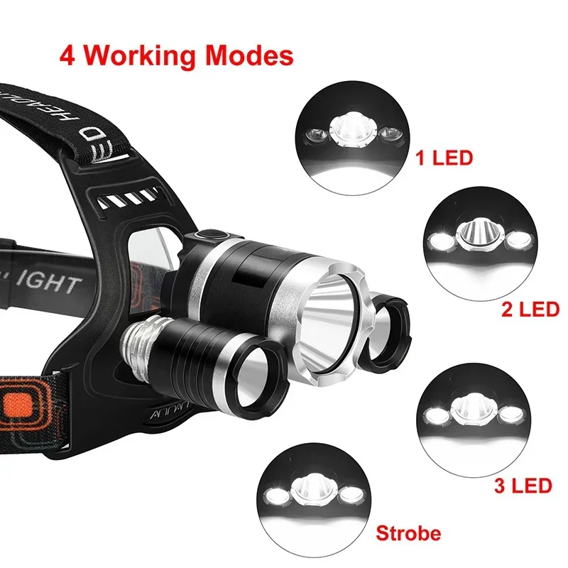 High Power LED Headlamp 18650  - Outdoor Power Supply ulasan dan harga