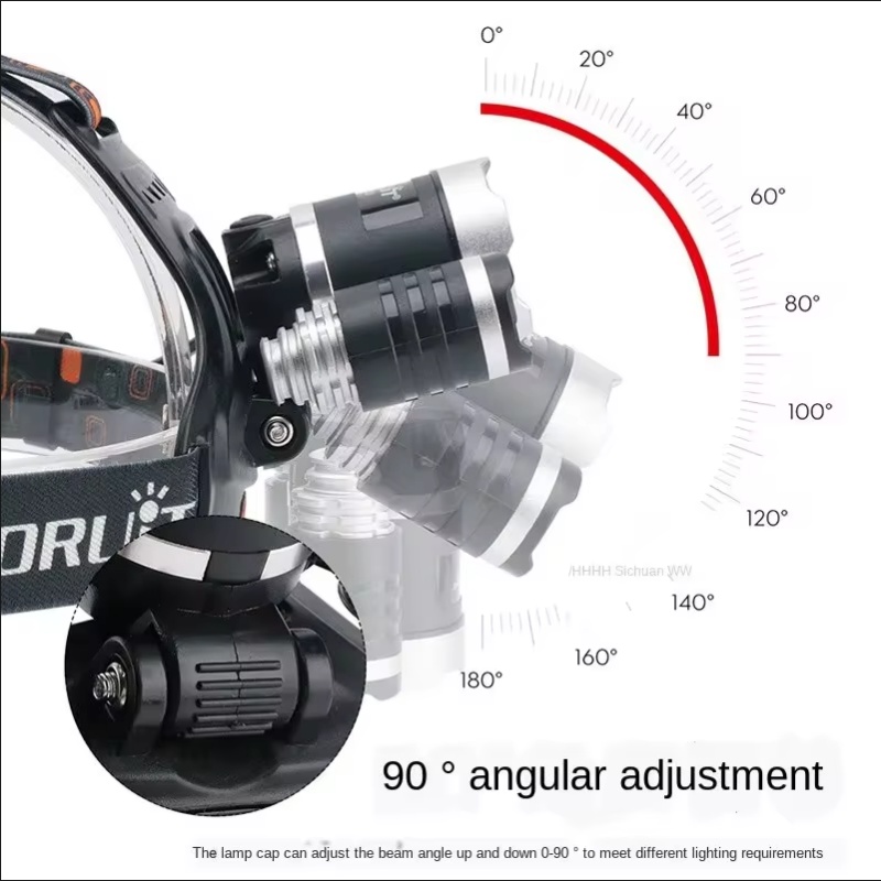 High Power LED Headlamp 18650  - Outdoor Power Supply ulasan dan harga