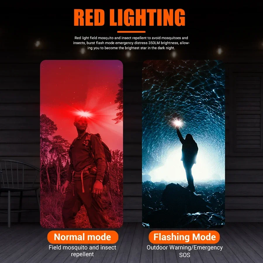 Powerful COB LED Headlamp Type - Outdoor Power Inc ulasan dan harga