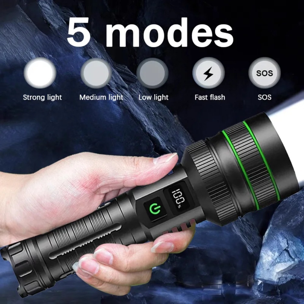 Powerful LED Flashlight Zoomab - Outdoor Power Inc ulasan dan harga