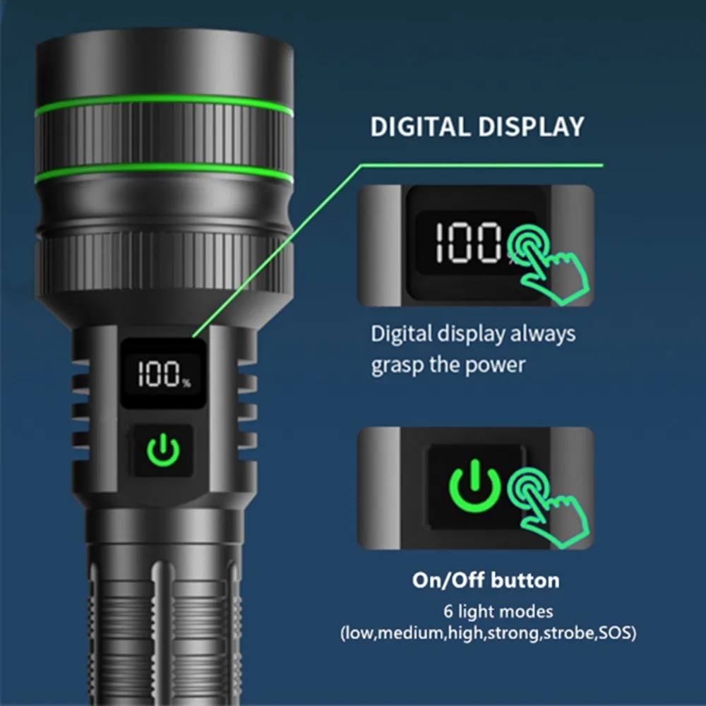 Powerful LED Flashlight Zoomab - Outdoor Power Inc ulasan dan harga