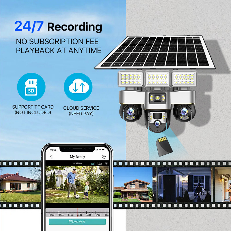 3 Screen 3 Lens 6MP Solar PTZ  - Outdoor Power G Motion ulasan dan harga
