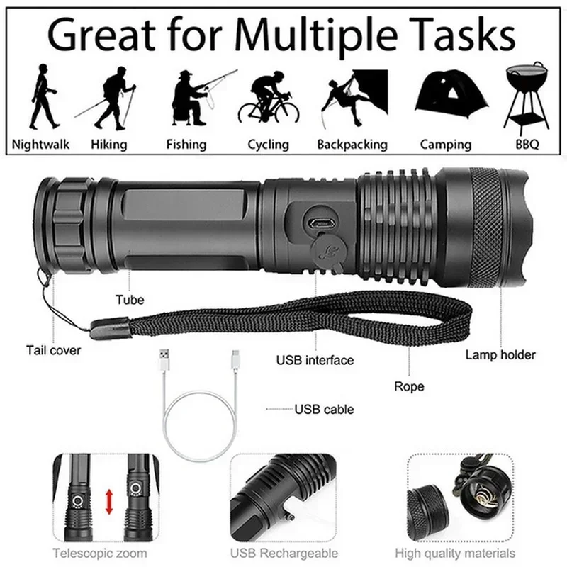 High Power XHP70 Led Flashligh - Outdoor Power Inc ulasan dan harga