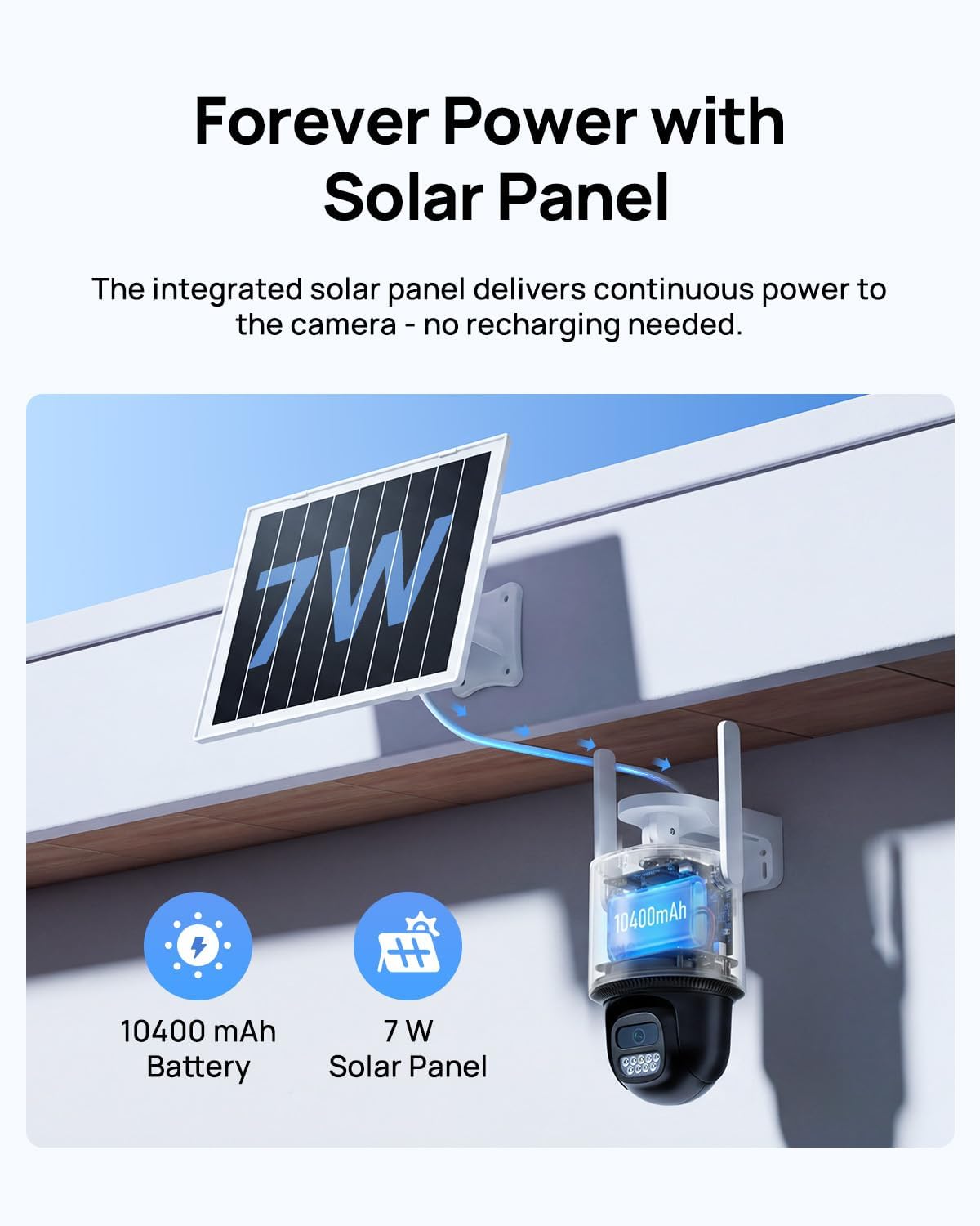 Wireless Outdoor Solar-Powered - Outdoor Power Pack ulasan dan harga